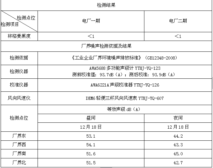 無組織排放3.png