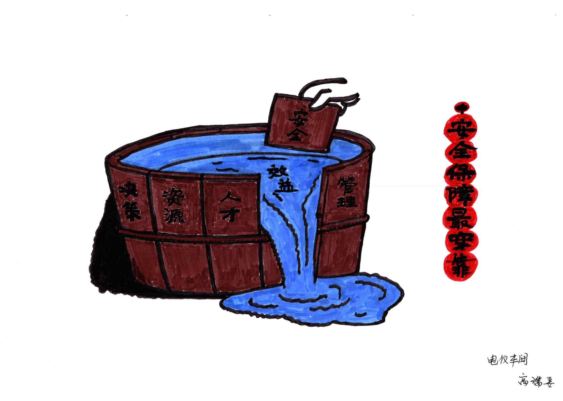 安全主題繪畫(huà)篇_03.jpg