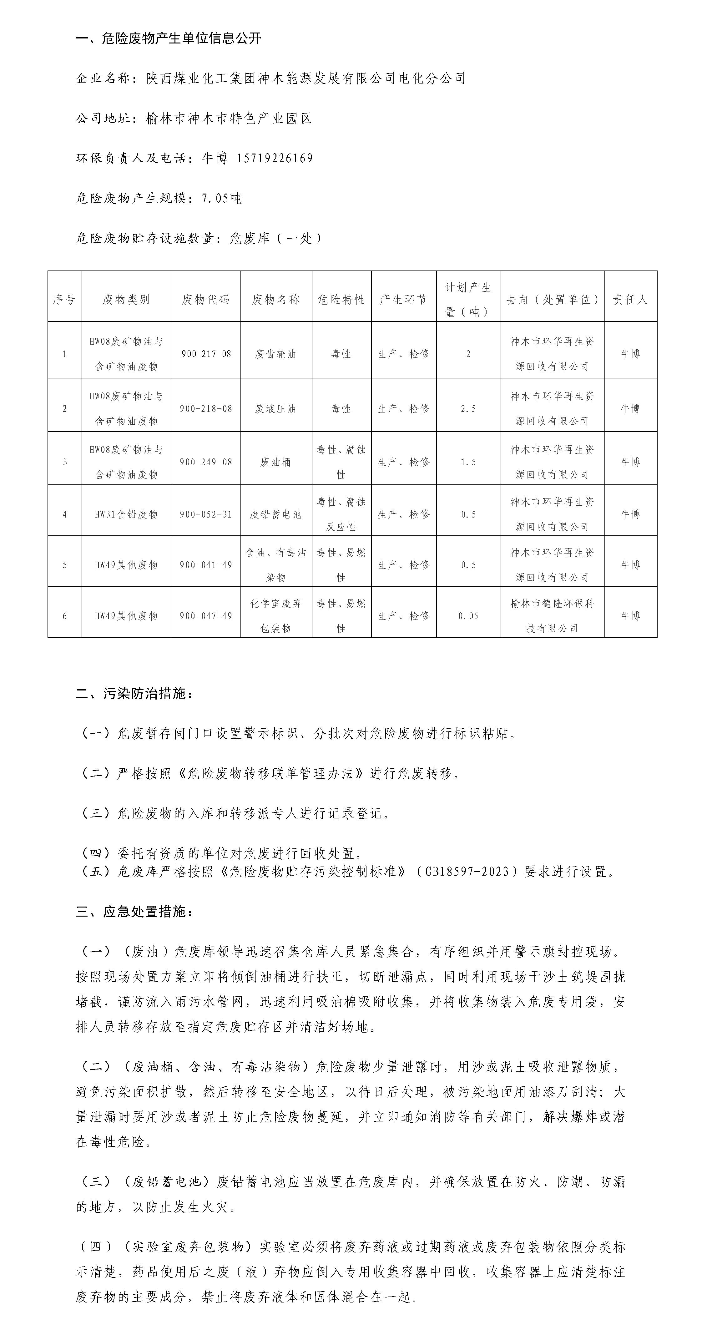 電化分公司危險(xiǎn)廢物信息公開_01.jpg